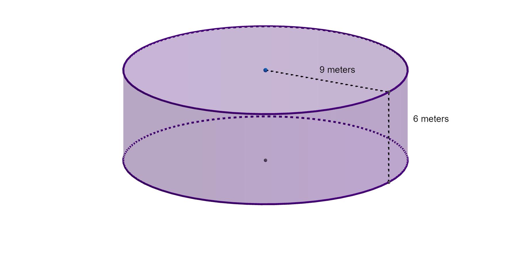 A cylinder with height 6 meters and radius 9 meters.