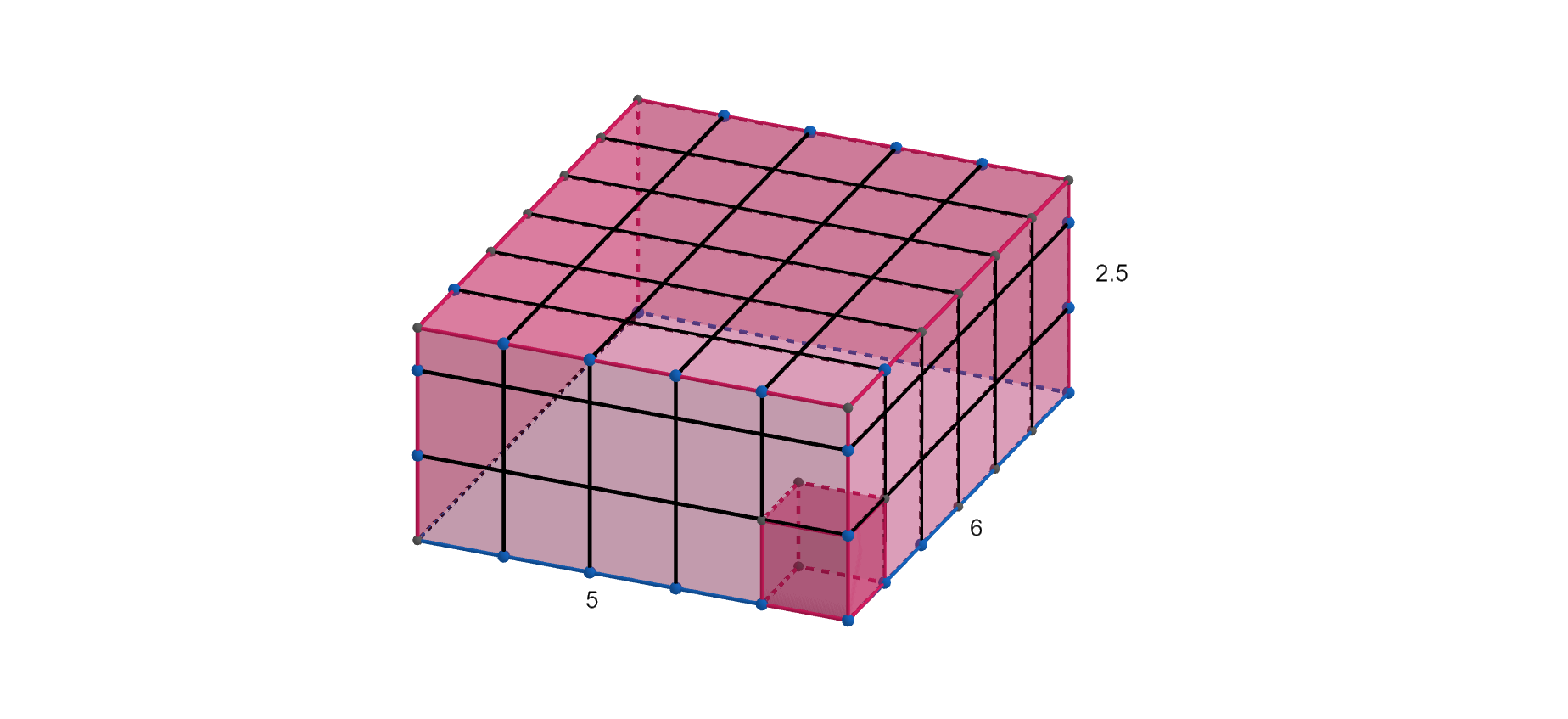 A prism.